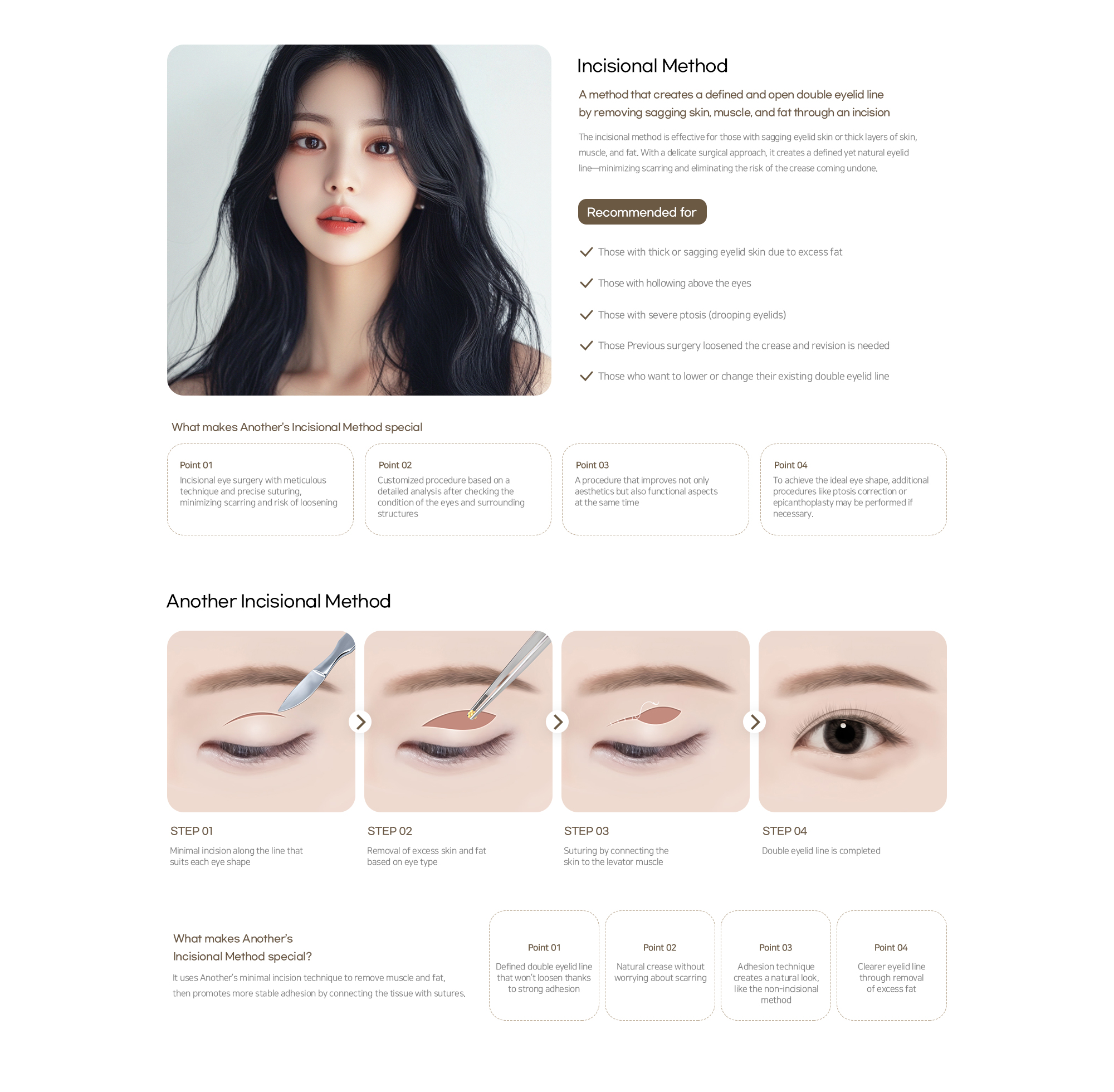 Another Plastic Surgery Incisional method